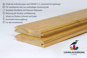 Profilbrett Fichte, 23,5  x 146 mm, Nut- & Federbrett - Faseprofil
